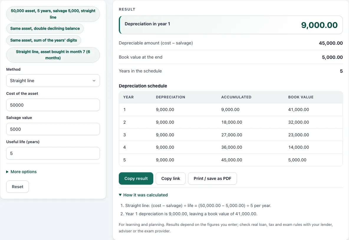 Depreciation calculator example